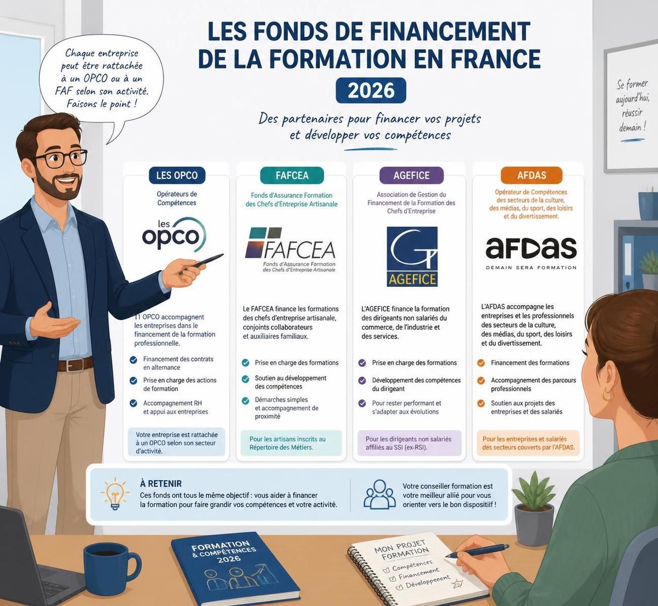 découvrez comment bénéficier des aides au financement pour votre formation en 2026 et profitez des dispositifs adaptés pour faciliter votre apprentissage.