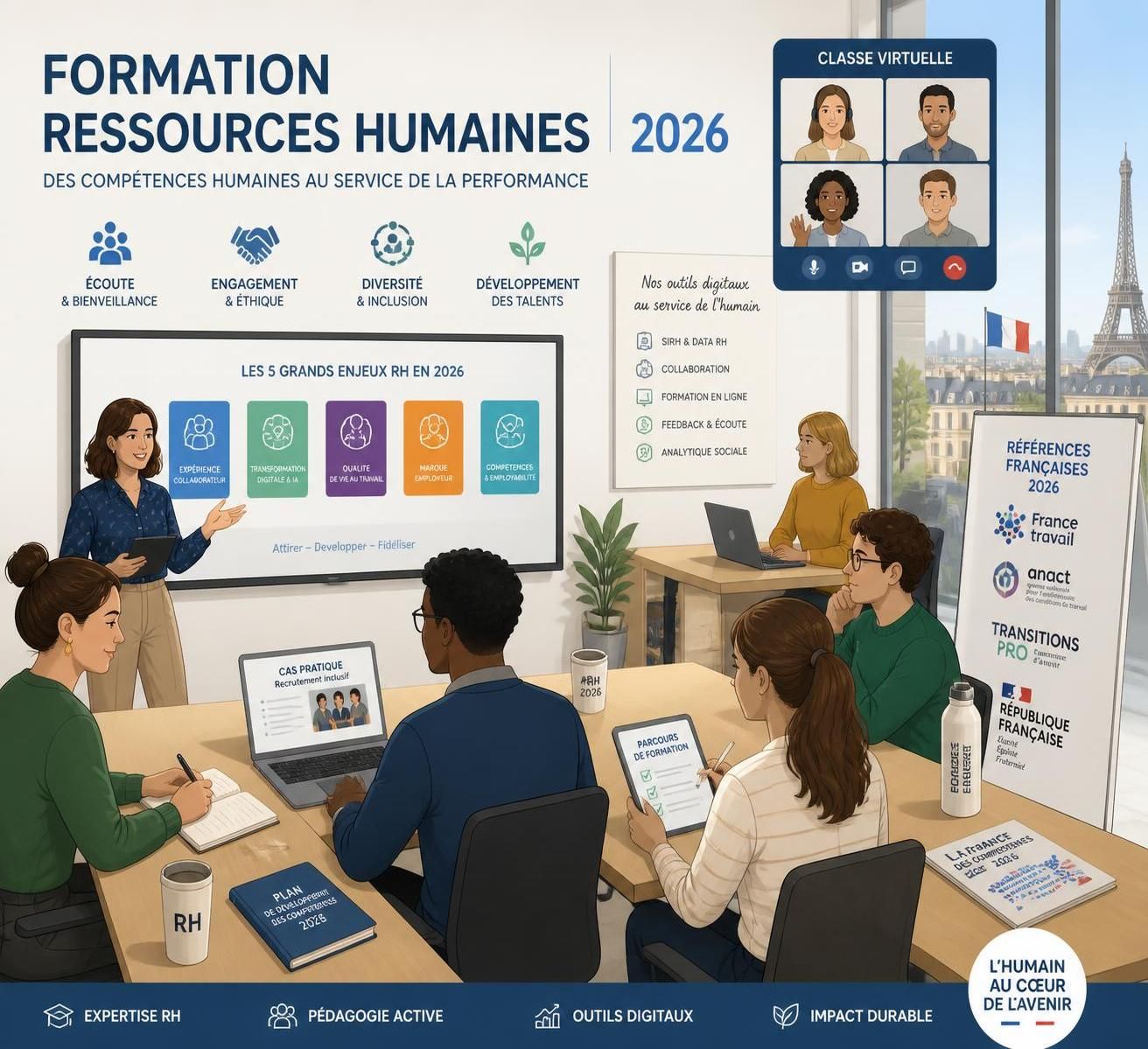 découvrez comment bénéficier d'une formation rh gratuite en 2026 pour booster vos compétences et évoluer dans votre carrière.