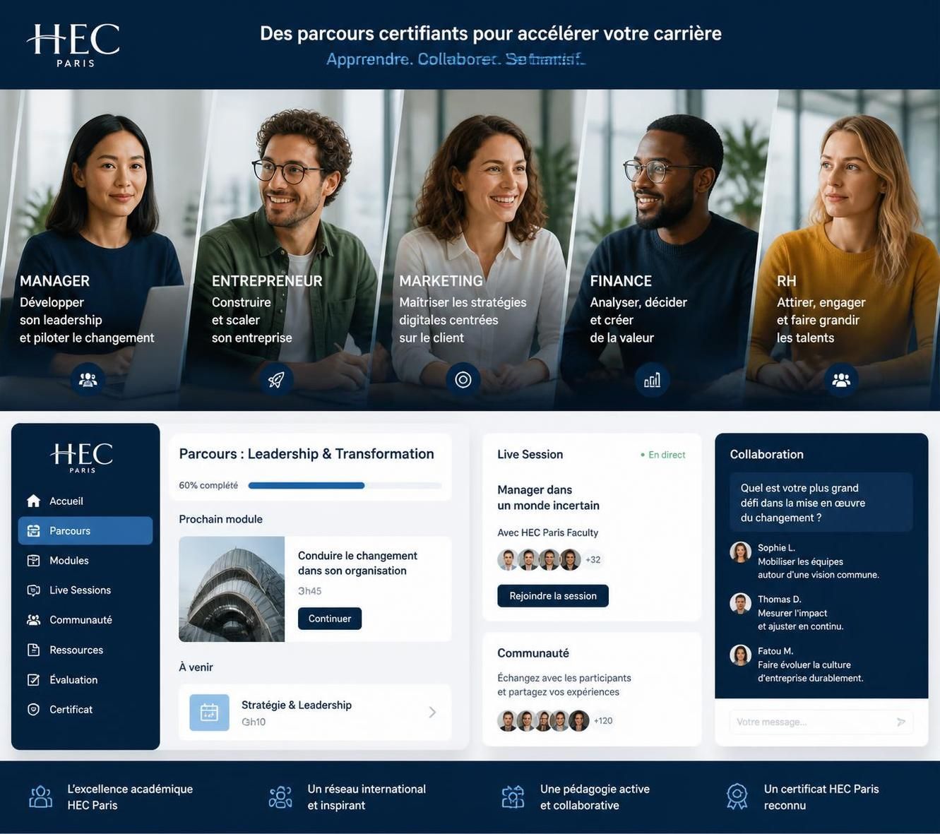 découvrez comment la formation certifiante hec peut transformer votre carrière en vous offrant des compétences reconnues et un avantage compétitif sur le marché du travail.