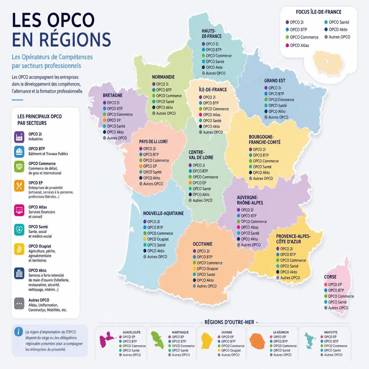 découvrez la définition des opco formation et tout ce qu’il faut savoir pour comprendre leur rôle essentiel dans le financement et l’accompagnement de la formation professionnelle.